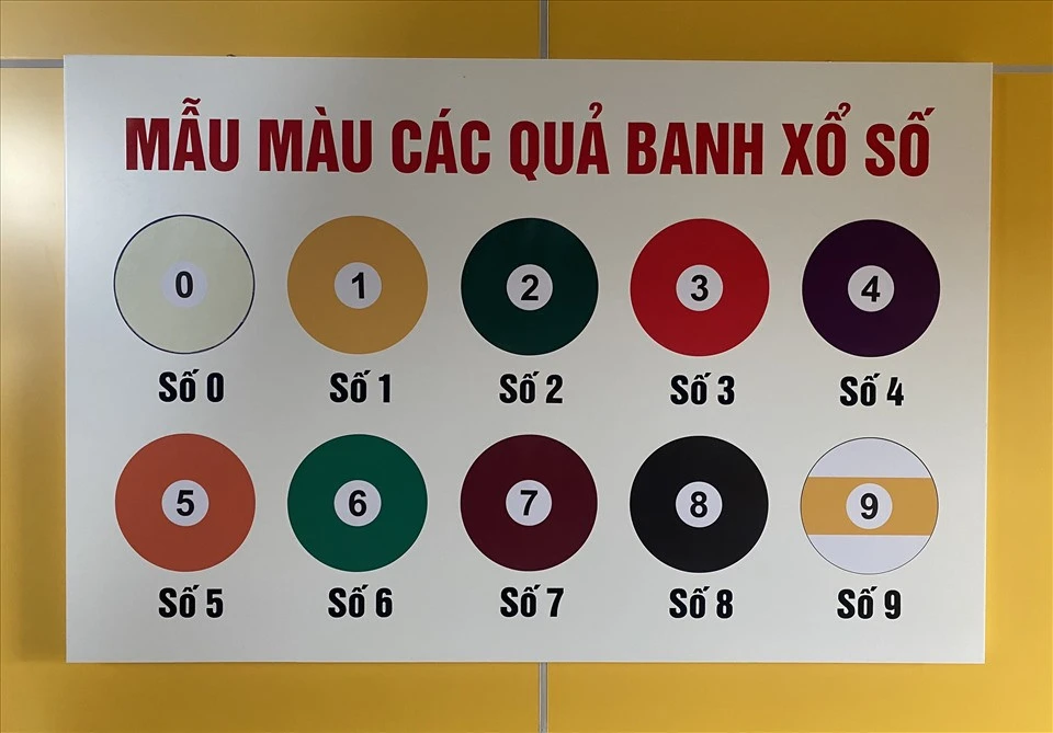 Khám Phá Thế Giới U88 Casino: Cơ Hội Trúng Lớn và Giải Trí Đỉnh Cao